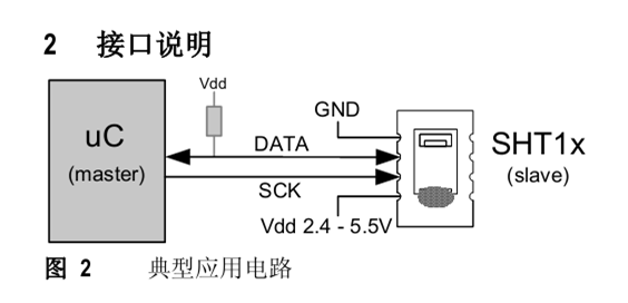 基于51单片机SHT11温湿度传感器检测程序(含电路图)